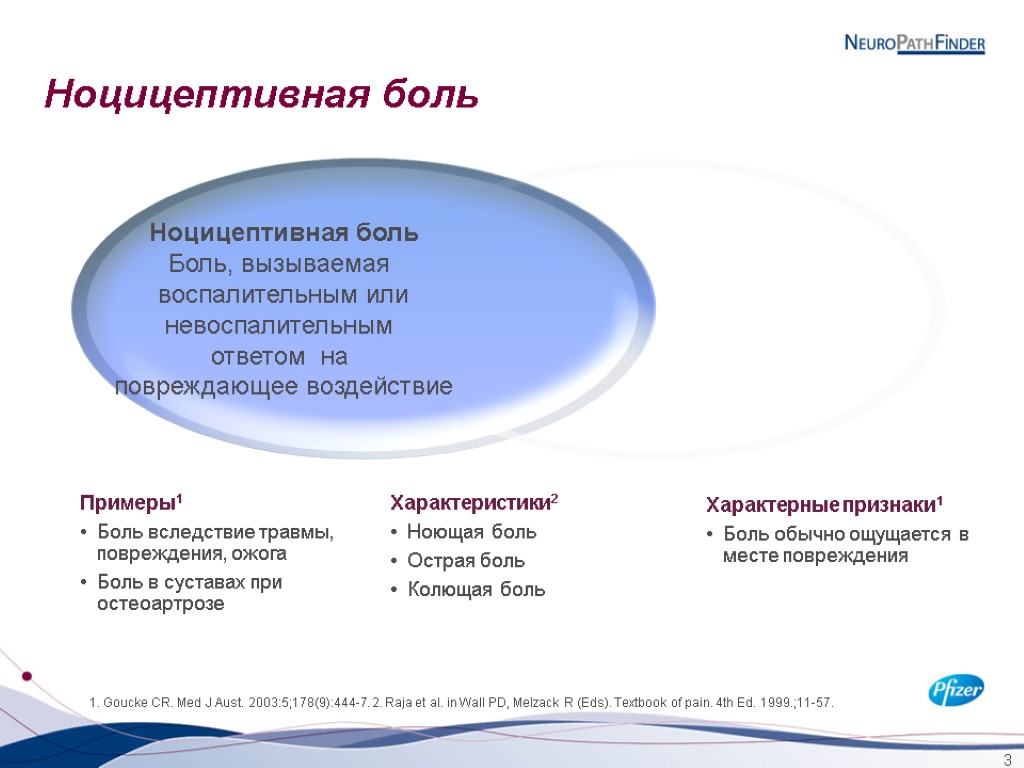 3 Ноцицептивная боль Примеры1 Боль вследствие травмы, повреждения, ожога Боль в суставах при остеоартрозе